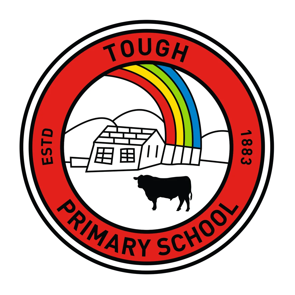 Tough School, ABERDEENSHIRE