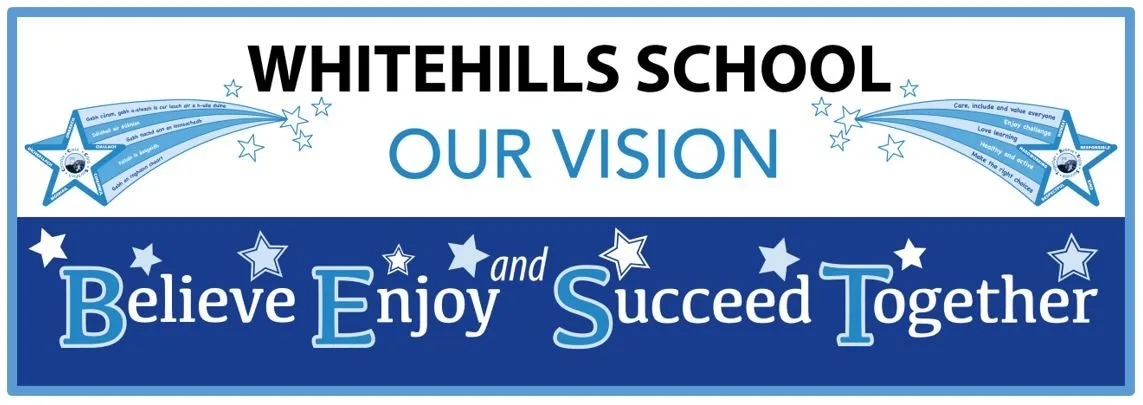 Whitehills Primary School, Angus
