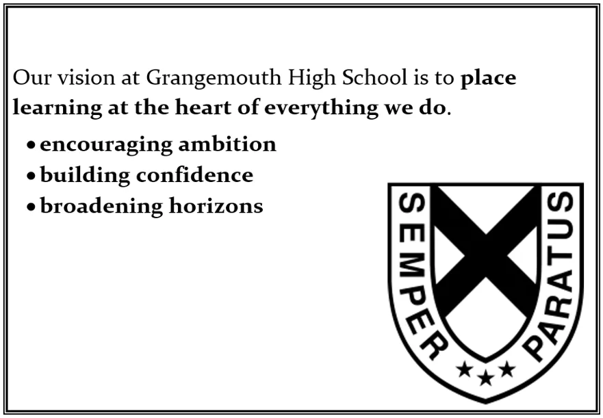 Grangemouth High School, Falkirk