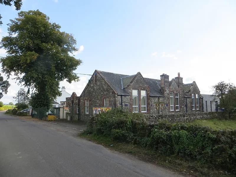 Nethermill School, Dumfries & Galloway