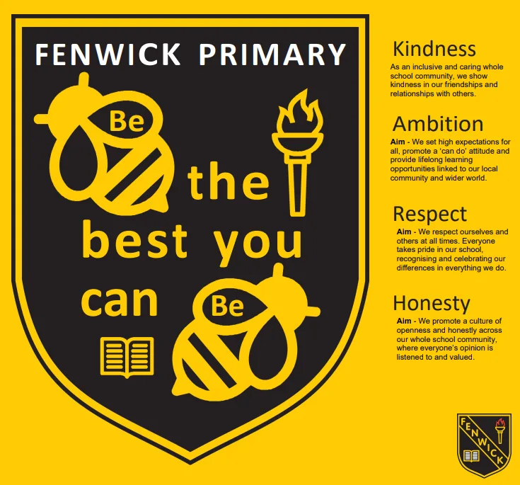 Fenwick Primary School, East Ayrshire