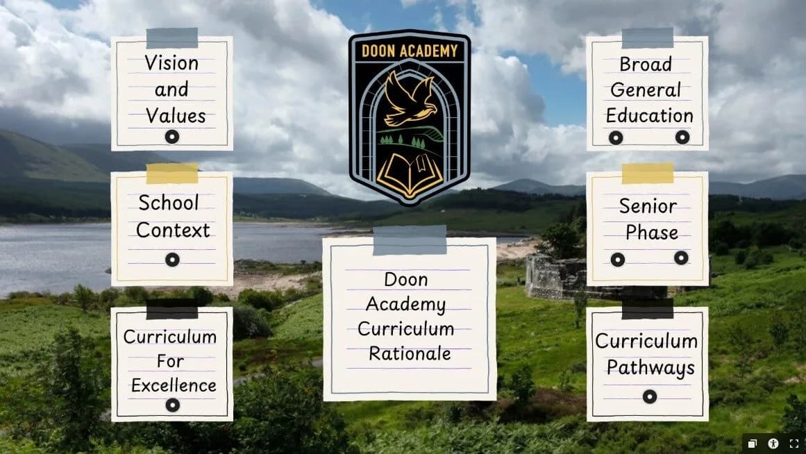 Doon Academy, East Ayrshire