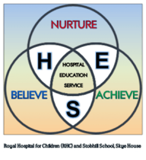 Hospital Education Service logo