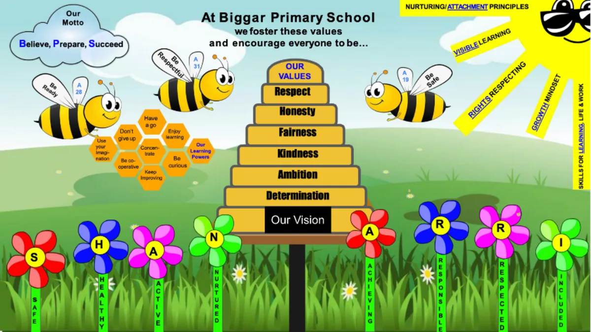 Biggar Primary School, South Lanarkshire