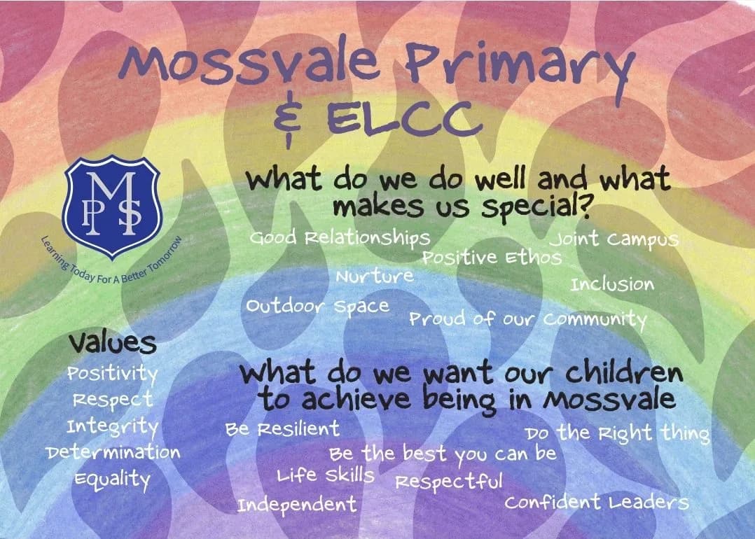 Mossvale Primary School, PAISLEY