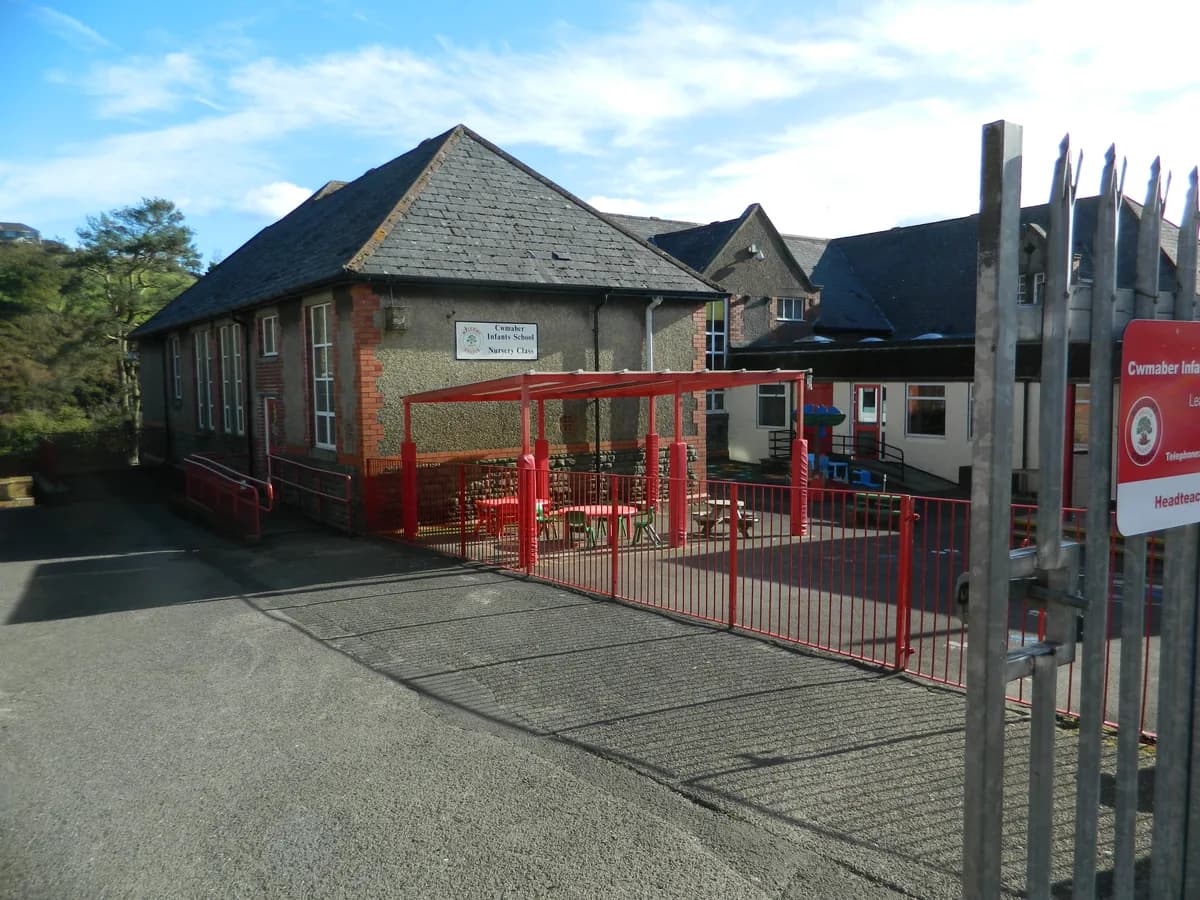 CWMABER INFANTS SCHOOL, Caerphilly