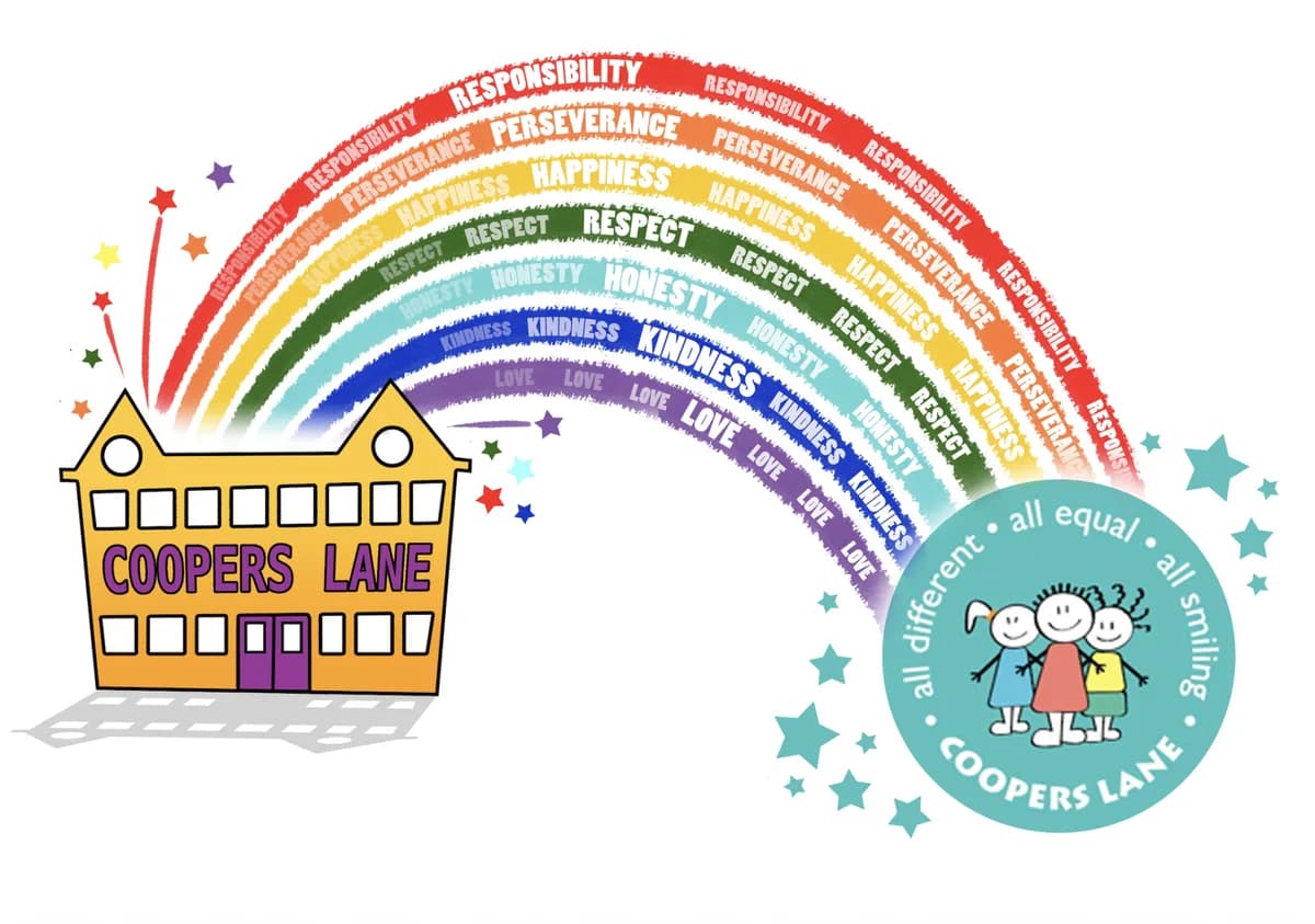 Cooper's Lane Primary School, London