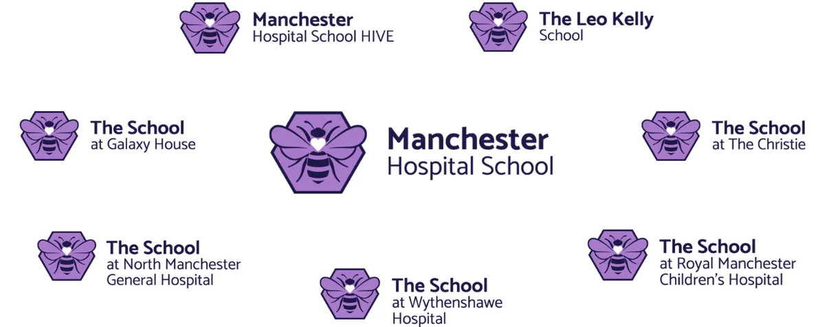 Manchester Hospital School, Manchester