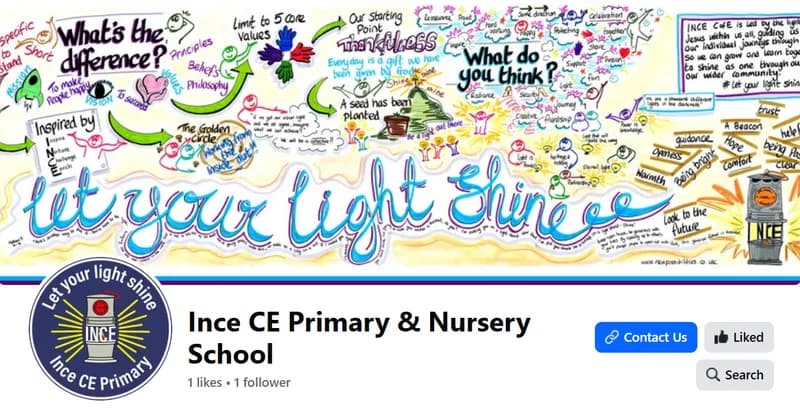 Ince CofE Primary School, Wigan