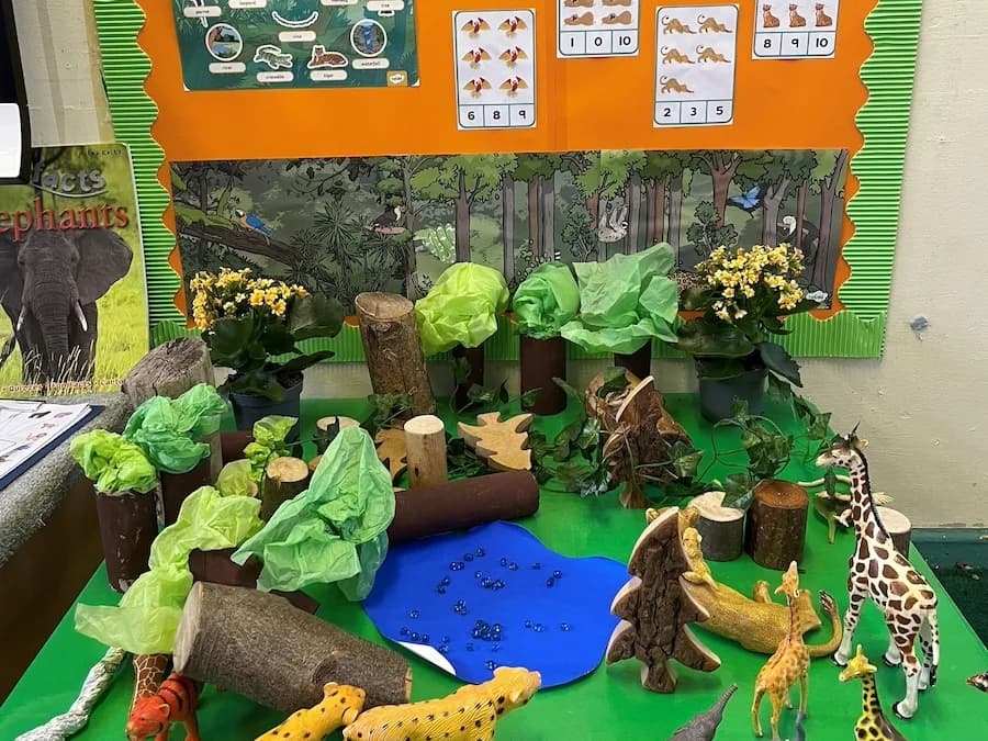 Holt House Infant School, Sheffield