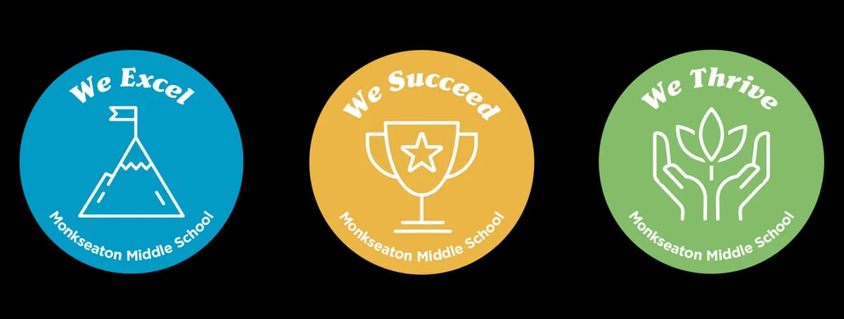 Monkseaton Middle School, Whitley Bay