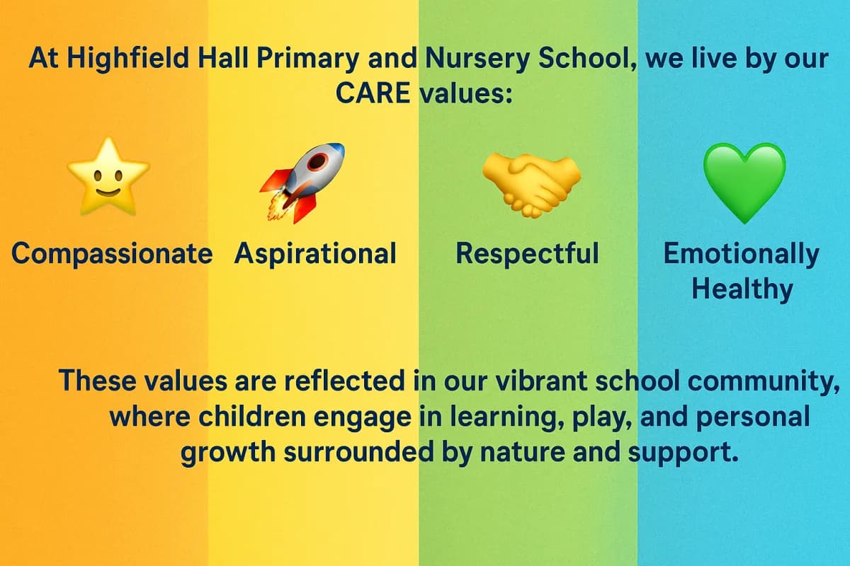 Highfield Hall Primary School, Chesterfield