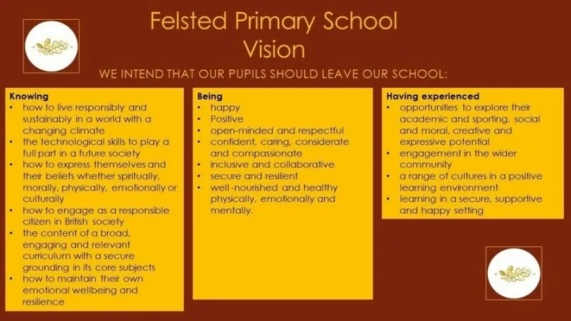 Felsted Primary School, Dunmow