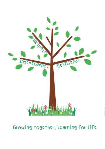 North Baddesley Infant School logo