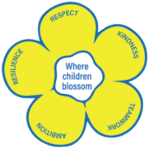 Herne Bay Infant School logo