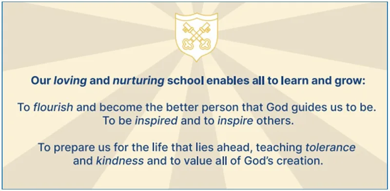 Bredhurst Church of England Voluntary Controlled Primary School, Gillingham