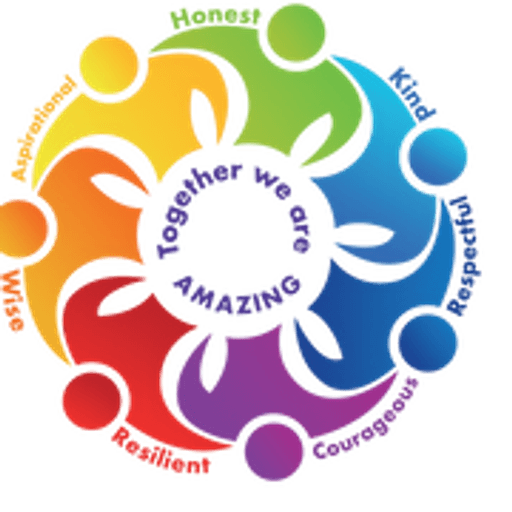 Fynamore Primary School logo