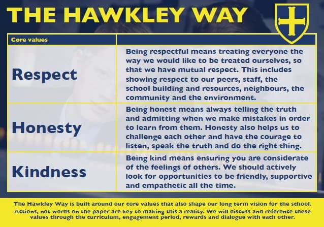 Hawkley Hall High School, Wigan
