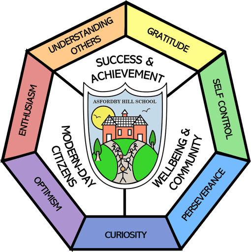 Asfordby Hill Primary School logo