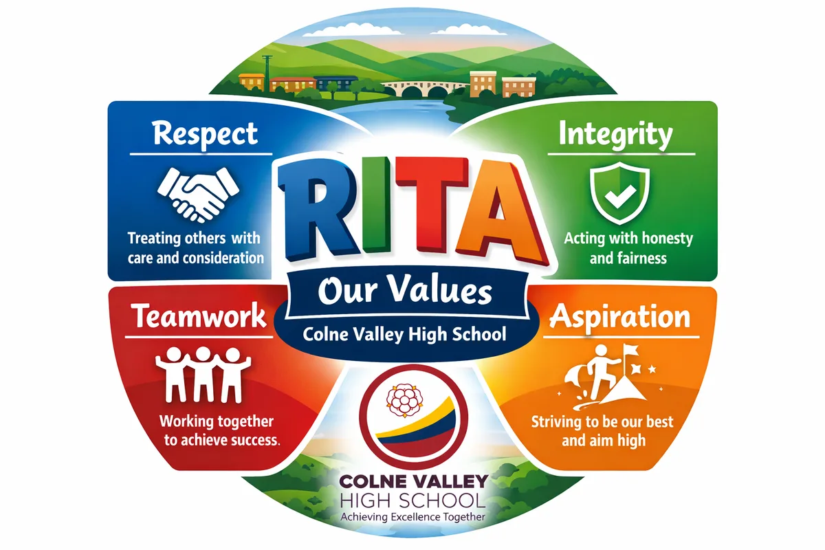 Colne Valley High School, Huddersfield