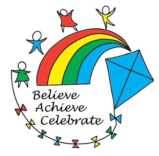 Thurnby Mead Primary Academy logo
