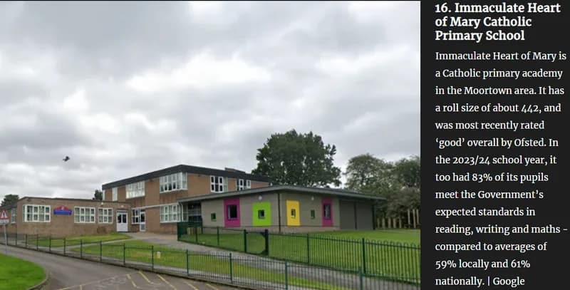 Immaculate Heart of Mary Catholic Primary School, A Voluntary Academy, Leeds