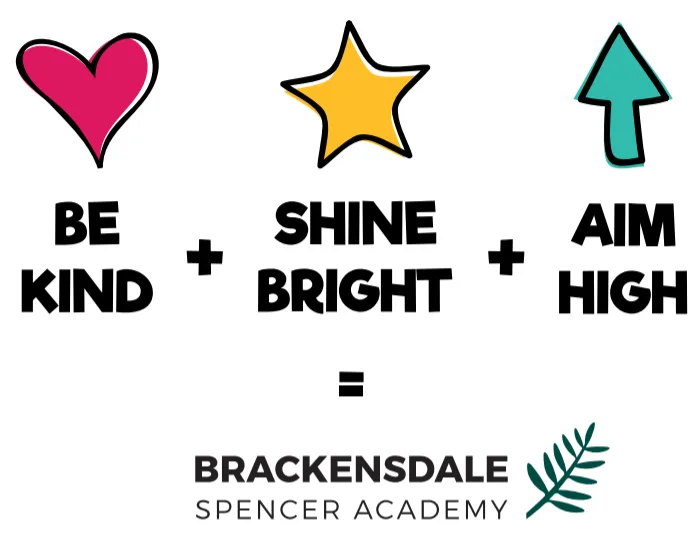 Brackensdale Spencer Academy, Derby