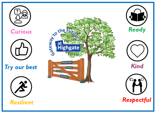 Highgate Primary School logo