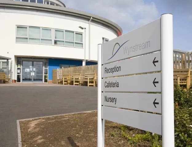 Wynstream Primary School Academy, Exeter