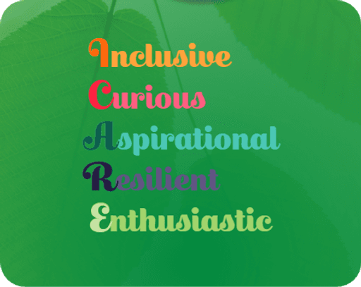 Lincewood Primary Academy logo