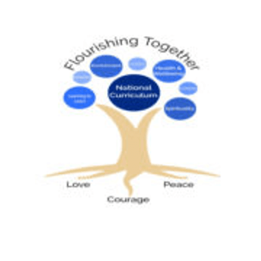 Sutton CofE Primary and Nursery School logo