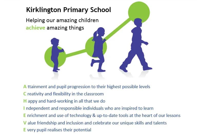 Kirklington Primary School, Newark