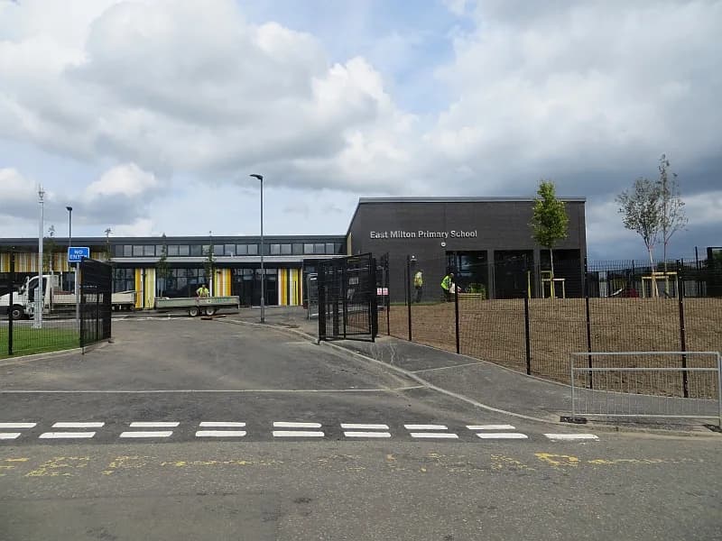 Milton Primary School, Newport