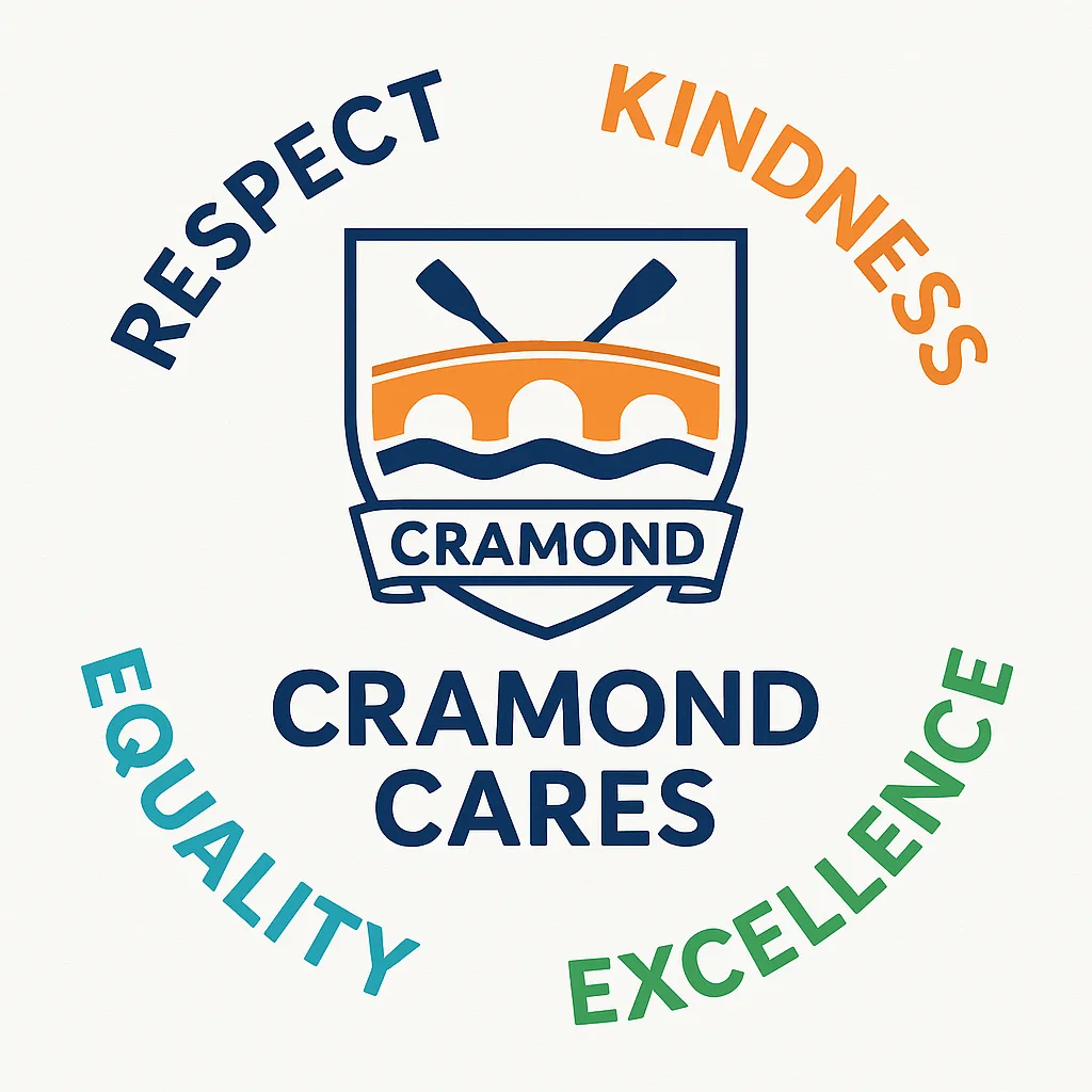 Cramond Primary School, Edinburgh City