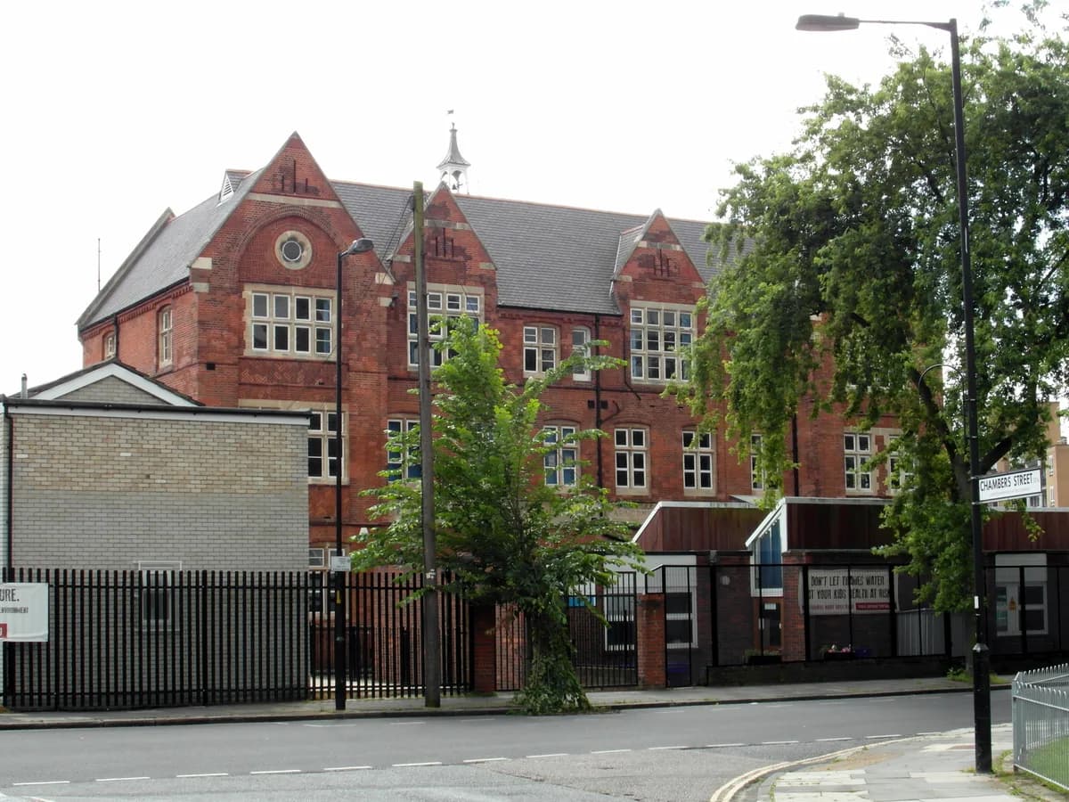 Riverside Primary School, STIRLING