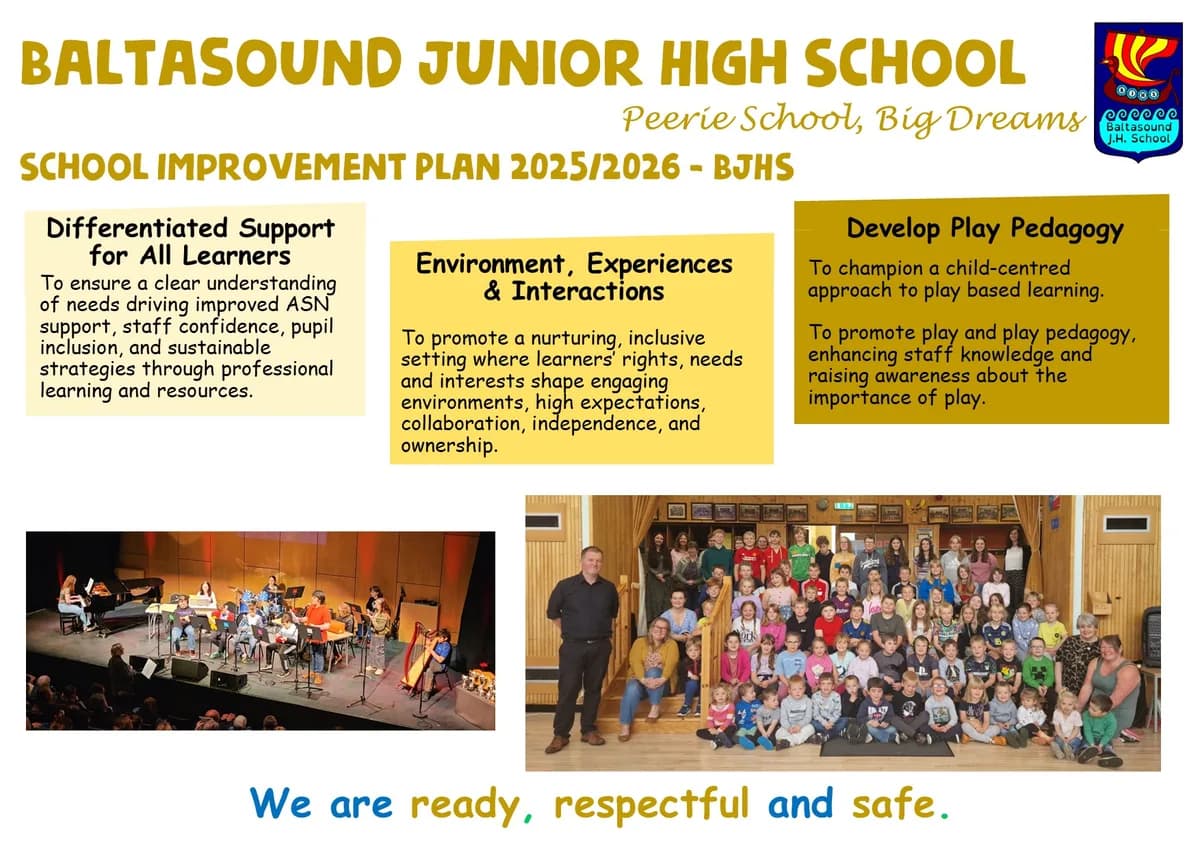 Baltasound Junior High School, SHETLAND
