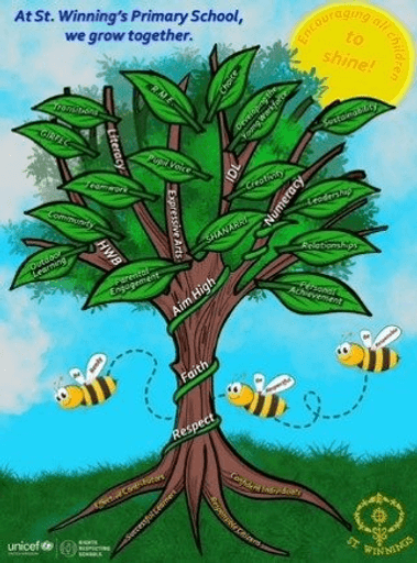 St Winning's Primary School logo
