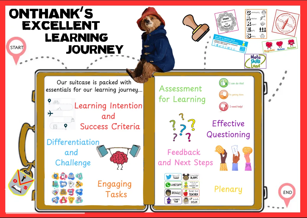 Onthank Primary School, East Ayrshire