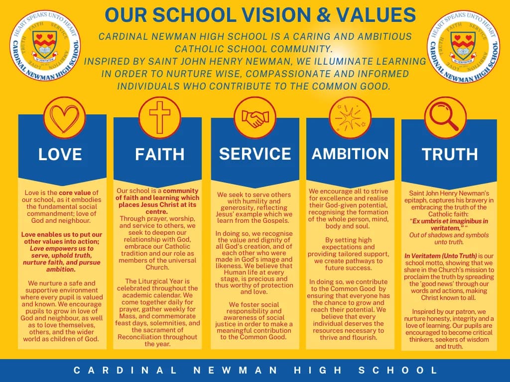 Cardinal Newman High School, North Lanarkshire