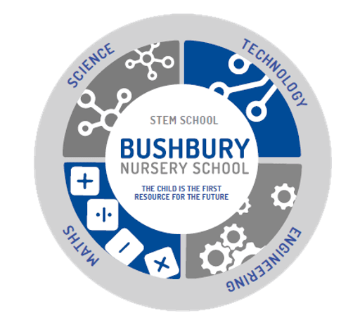Bushbury Nursery School logo