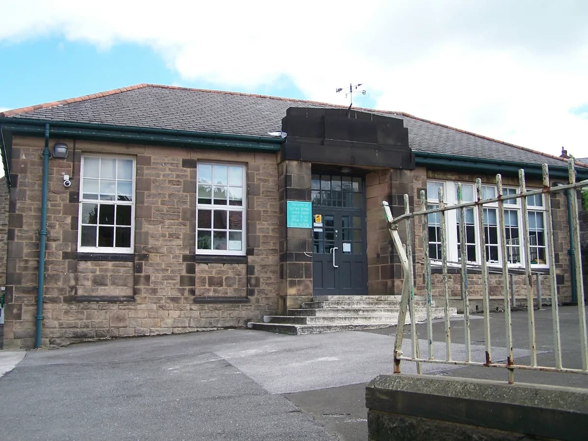 Carfield Primary School, Sheffield