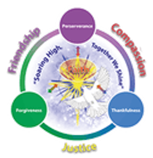 Christ Church Pellon CofE VC Primary School logo
