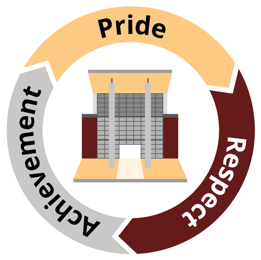Burnside College logo