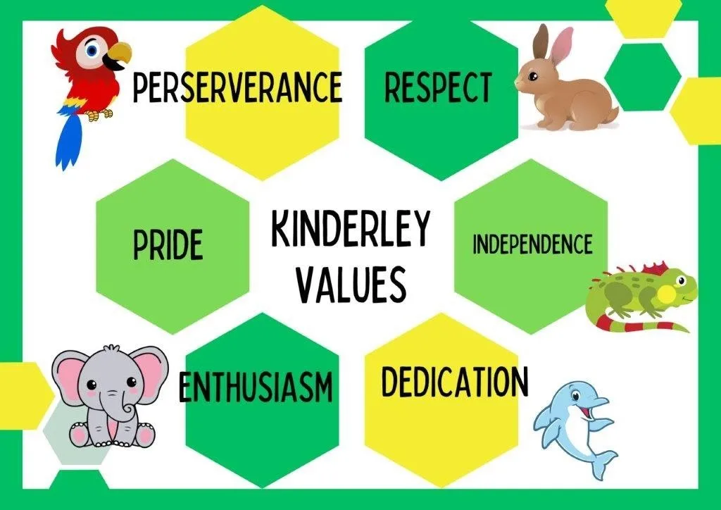 Kinderley Primary School, Wisbech