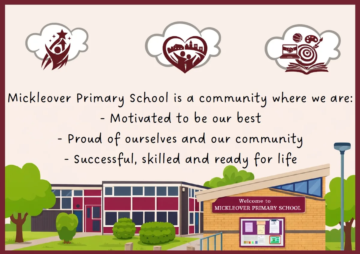 Mickleover Primary School, Derby