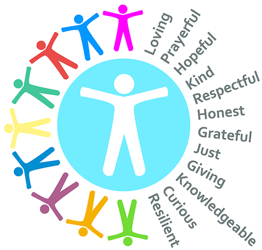 Blessed Edward Oldcorne Catholic College logo