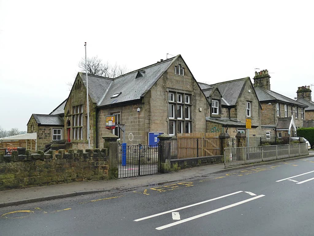 Beckwithshaw Community Primary School, Harrogate