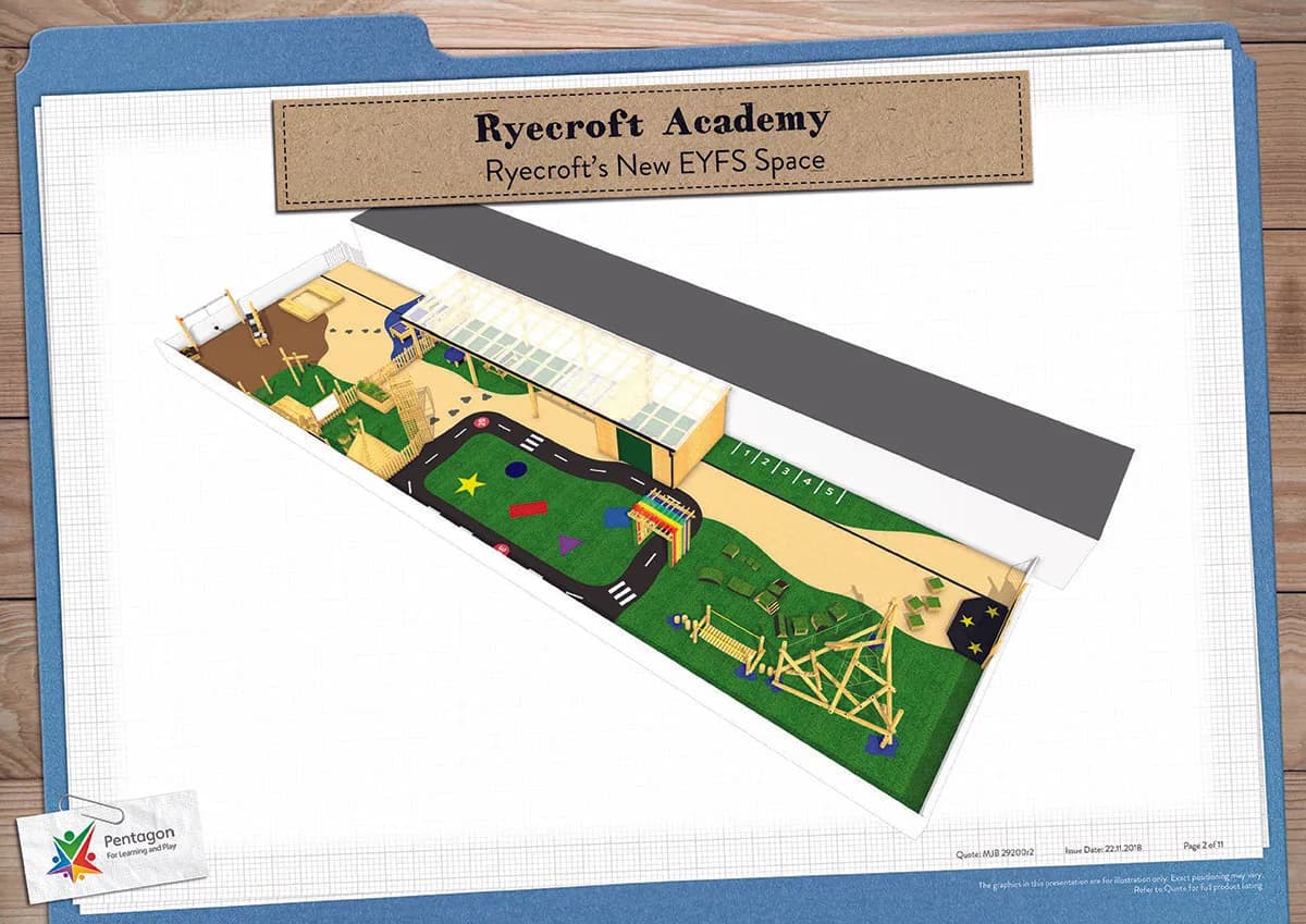 Ryecroft Academy, Leeds