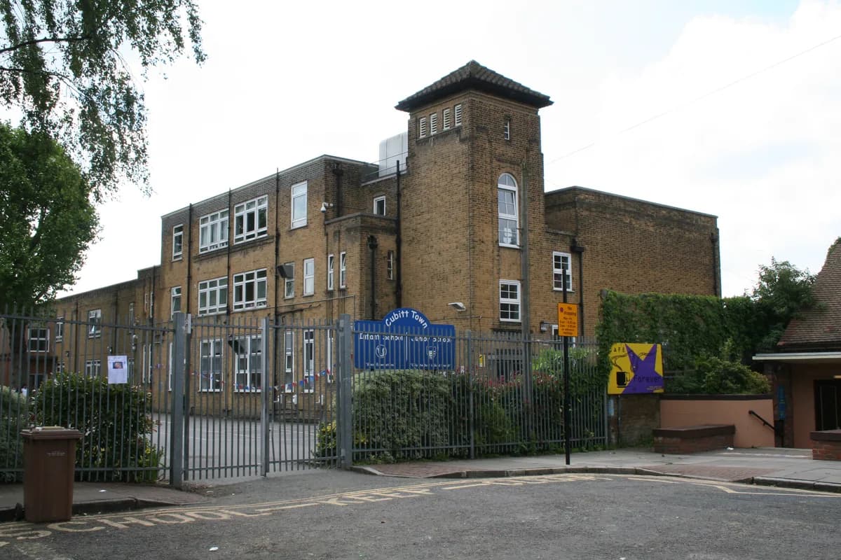 Town Junior School, Sutton Coldfield