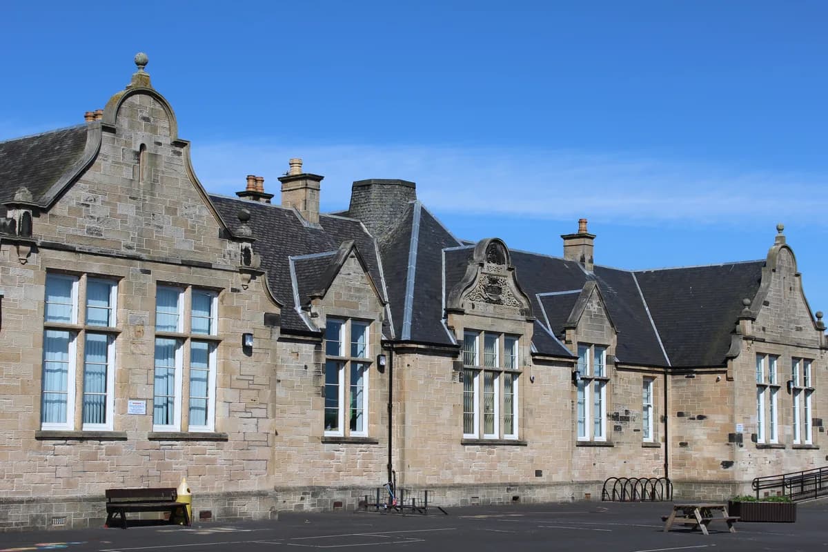 Winton Primary School, Bournemouth